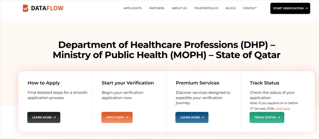 Step by step screenshot of Qatar council for Healthcare Practtioners (QCHP) of Official Dataflow Portal