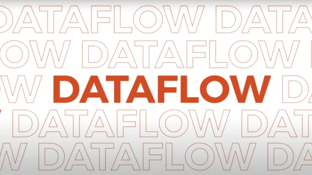 Step by Step Dataflow Guideline For GCC countries. Official Dtafalow screenshots. 