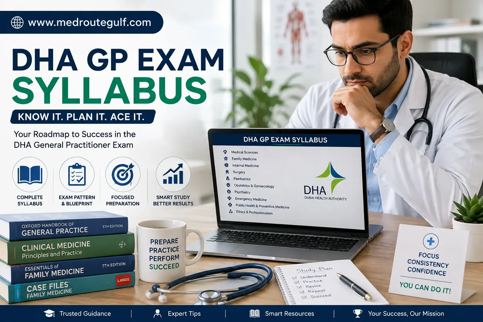 DHA GP exam syllabus – Complete guide for the DHA GP Prometric exam and eligibility requirements