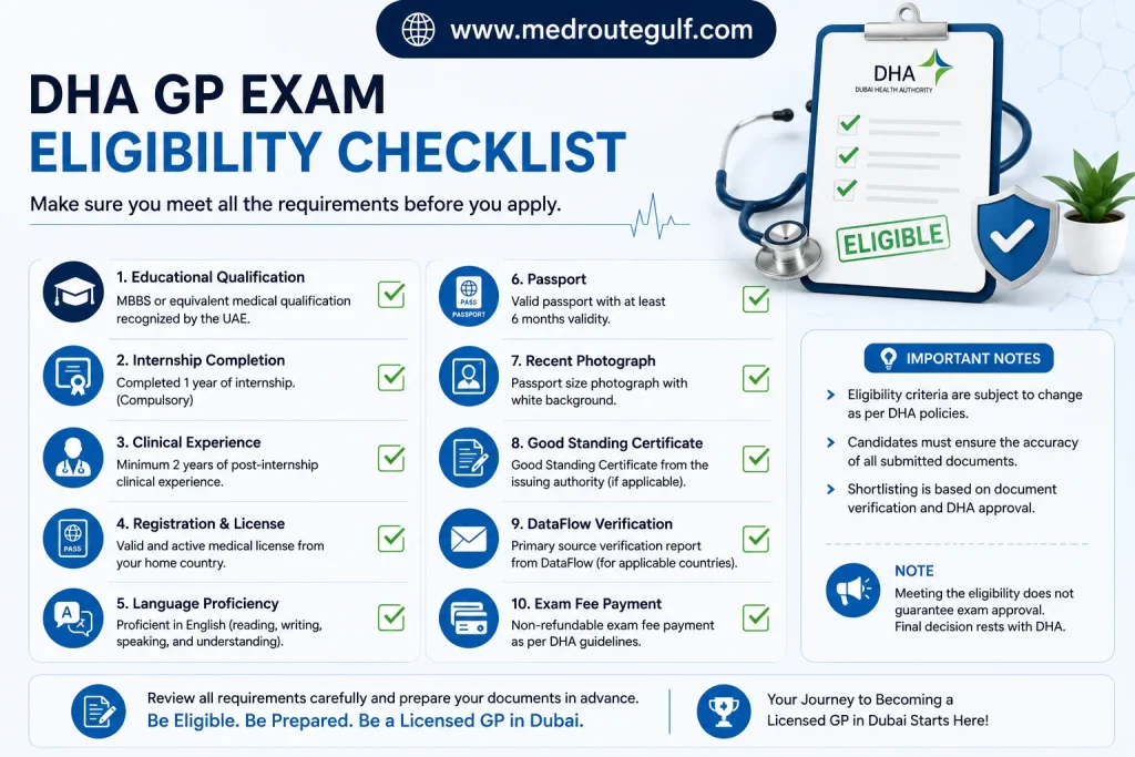 DHA GP exam eligibility checklist for General Practitioners in Dubai